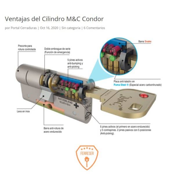 Imagen de la mecánica interior del cilindro o bombín M&C Condor