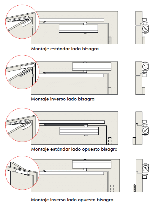 Tipos de montaje del muelle cierrapuertas OTS 140
