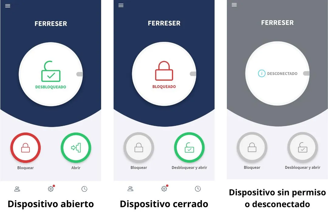 Cerradura inteligente para apartamentos turísticos TEDEE. Estados del dispositivo.