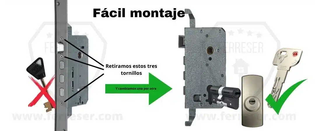 Caja Central Arcu 511. Montaje.