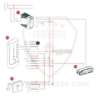 AC200. AC220, AC330 Conexiones
