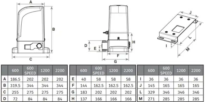 Motor Motorline GALO para puertas correderas.