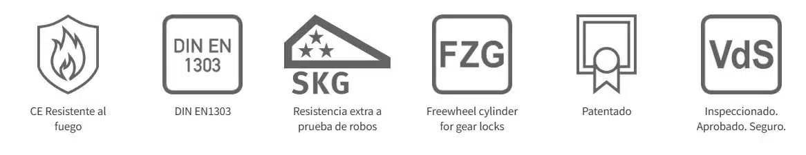 Bombín DOM Twinstar Alta Seguridad Premium. Certificaciones