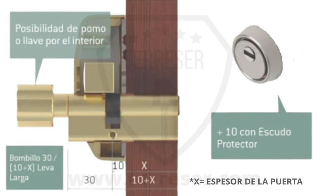 Cerrojo SAG EP30 esquema instalación