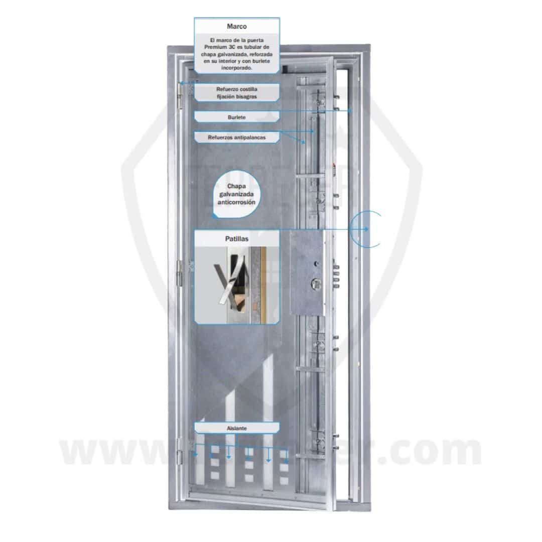 Puerta Acorazada CABMA Premium 3C. Interior