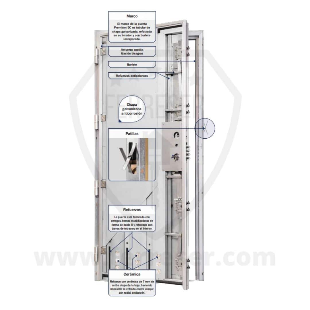Puerta acorazada CABMA Premium 5C. Interior.